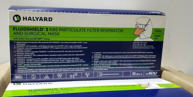 Top 5 Reasons to Commit to HALYARD* N95 Respirators Masks