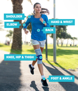 Knee And Ankle Brace Collection