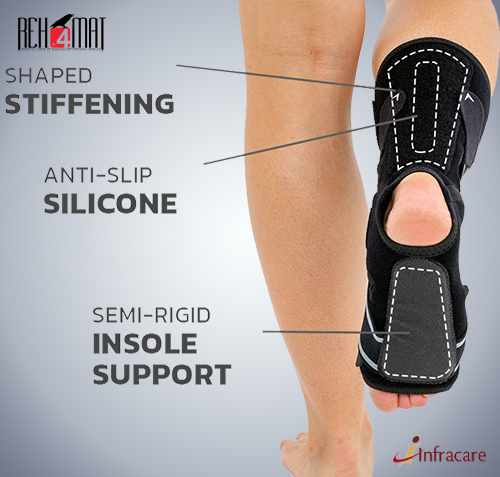 Orthosis for Foot Drop