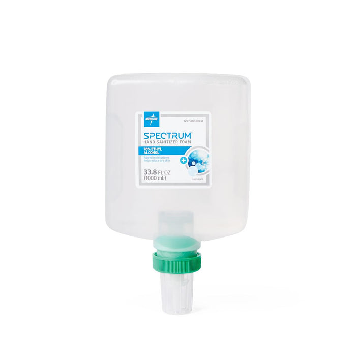 Spectrum Hand Sanitizer Foam 70% Alcohol 1000ML Cartridge Refill  4 units /Case