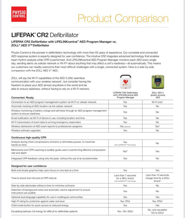 LIFEPAK CR2 AED FULLY-AUTOMATIC W/WI-FI CONNECTIVITY DEFIBRILLATOR, , English-Spanish, Bag
