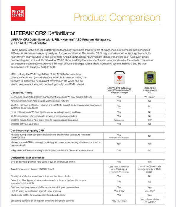 LIFEPAK CR2 AED FULLY-AUTOMATIC W/WI-FI CONNECTIVITY DEFIBRILLATOR, , English-Spanish, Bag