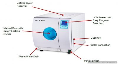 Flight Autoclave Clave 16+ with Compressor - Class N autoclave Sterilizer Machine