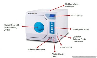 Flight Autoclave Clave23+ with Compressor, Autoclave Sterilizer Machine