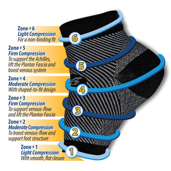 Orthosleeve Plantar Fasciitis Sleeve/OrthoSleeve FS6 Compression Foot Sleeve