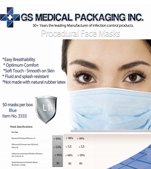 3-Ply Disposable Pleated Mask, ASTM Level 3, Hypoallergenic. 40 box/cs