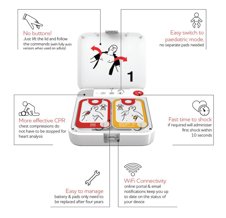 LIFEPAK CR2 AED FULLY-AUTOMATIC W/WI-FI CONNECTIVITY DEFIBRILLATOR, , English-Spanish, Bag